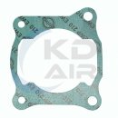 KD-AIR Zylinderfuss Dichtung 0,5 mm